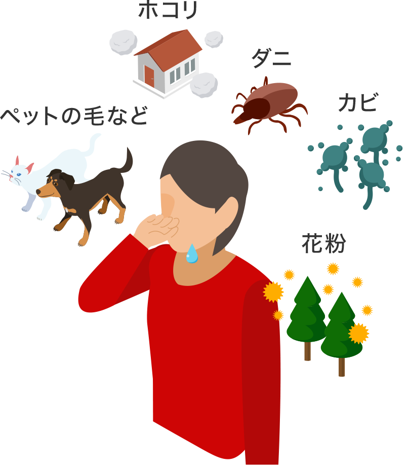 いろいろなアレルゲン