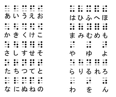 ひらがな点字
