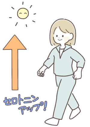 冬は日照時間が短くなり、セロトニンの分泌も少なくなりやすい　セロトニンを増やすため朝日を浴びてウォーキングする女性