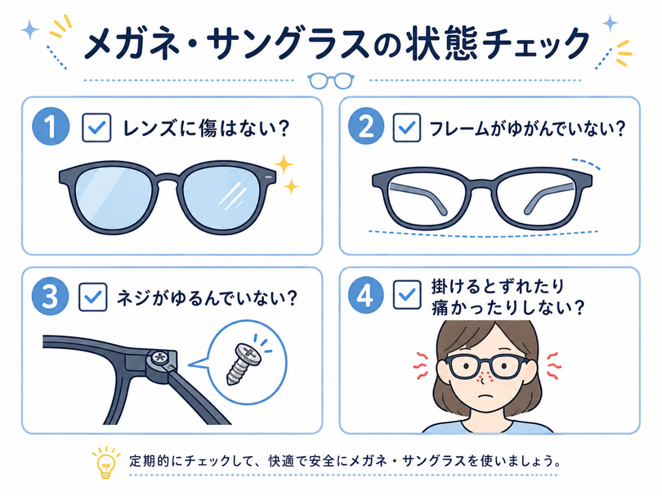 メガネ・サングラスの状態